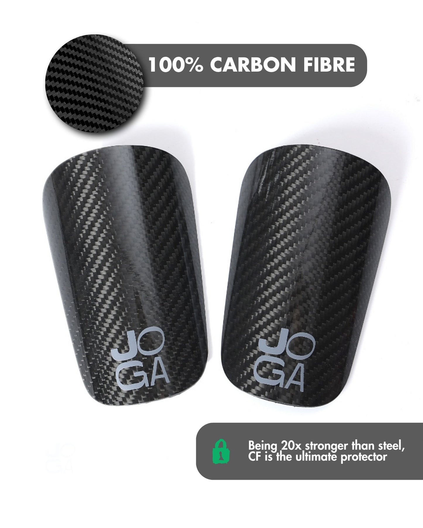 Carbon Guards Pro