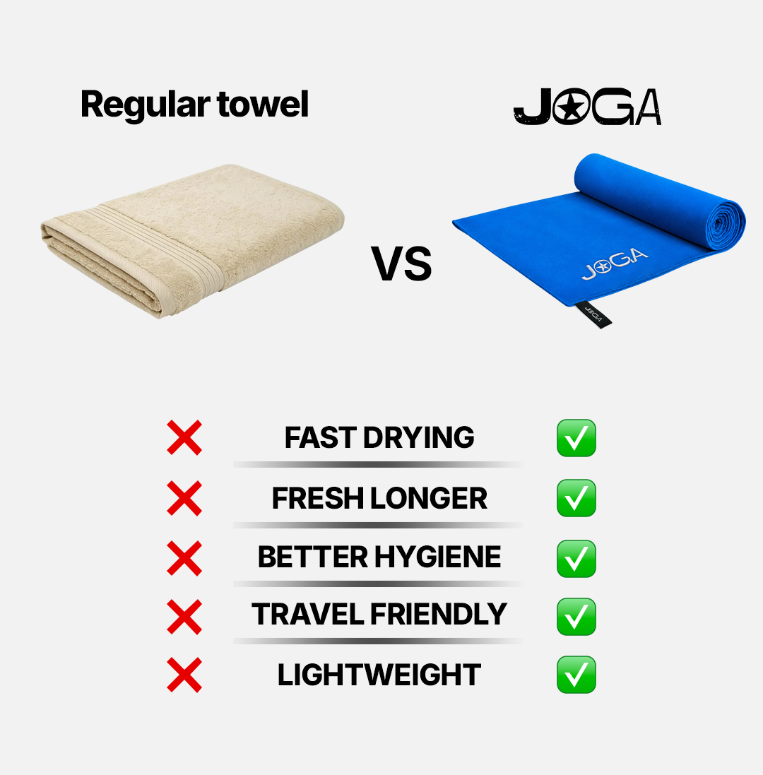 Quick Dry Towel