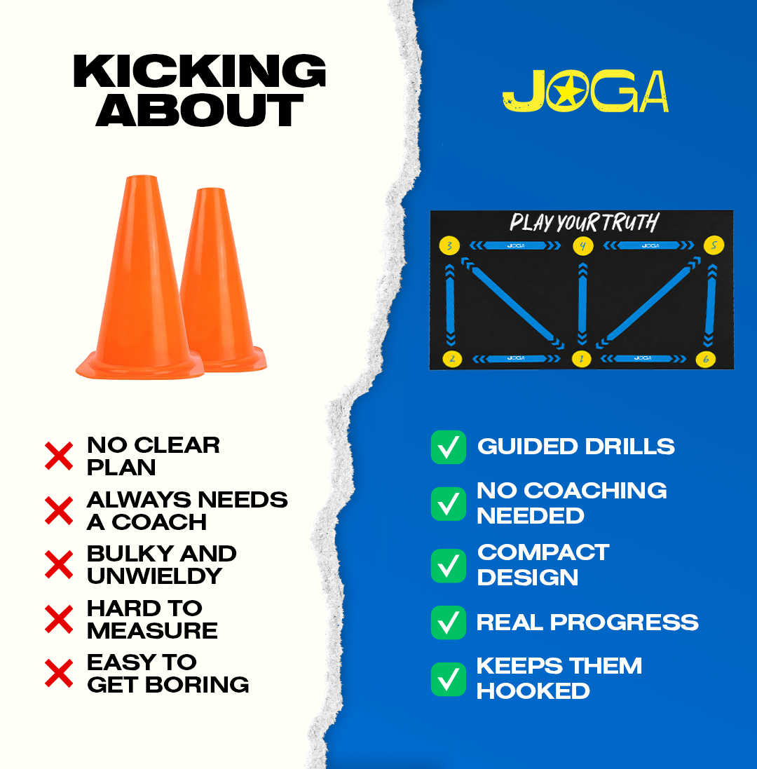 Training Mat