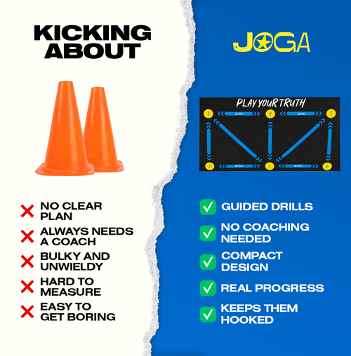 Training Mat